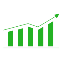 Trading & Manufacturing
